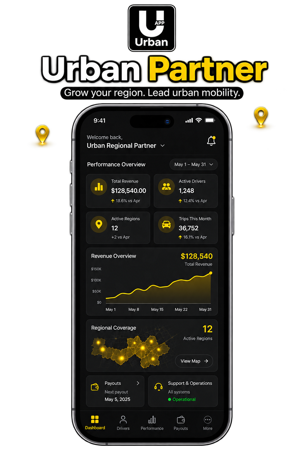 Urban Partner dashboard app